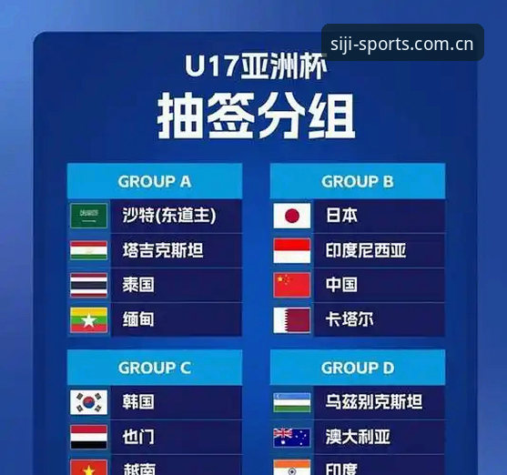 四季体育功能 U17世界杯抽签结果深度解析:中国男女足青年队前景展望